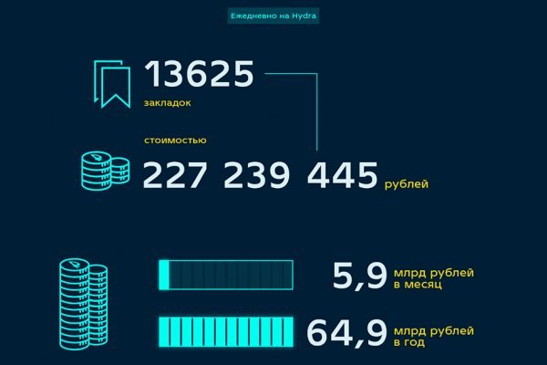 Кракен маркетплейс почему не закроют