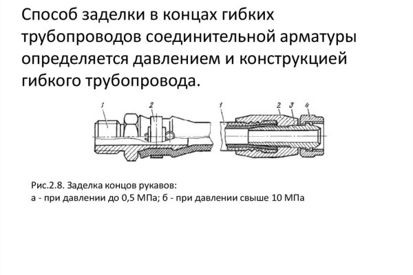 Не могу зайти в аккаунт кракен